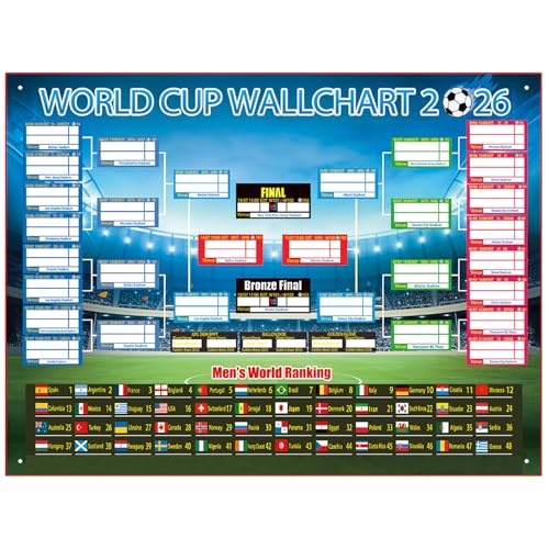 2026 World Cup Bracket Poster Black 27.6x23.6 Inches Wall Soccer Game Tracker Map for Watch Party Bar Home Decor