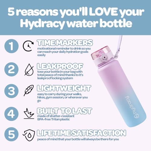 Image of Hydracy Water Bottle with Time Marker & Fruit Infuser-Gradient 32 oz | BPA Free - Leak Proof Gym Bottle with times to drink - Ideal for Fitness Sports & Outdoors