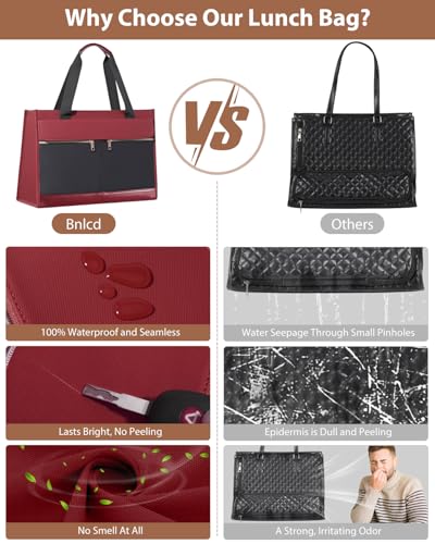 15.6" Bnlcd 25L Laptop Work Bag w/ Insulated Lunch Compartment - image 7