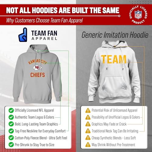 Image of Team Fan Apparel NFL Gameday Hoodie Pullover Sweatshirt for Men and Women | Officially licensed NFL Gameday fleece pullover - kangaroo pocket, ribbed cuffs, drawstring hood, unisex fit