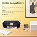 63XL for HP Ink 63 63XL for HP Officejet 3830 4560 4650 4655 5255 5200 5258 Envy 4520 4512 4510 Deskjet 1110 2130 3630 Printer Black and Color Combo Pack High Yield