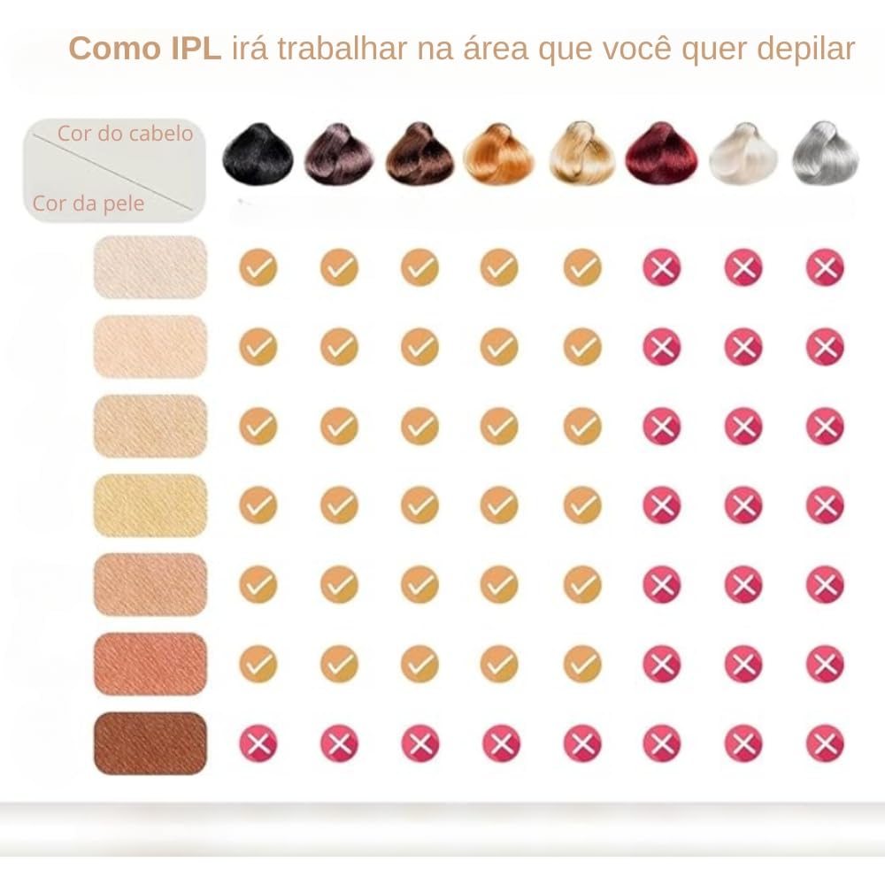 Depilador A Laser IPL Removedor De Pelos Definitivo Luz Pulsada Indolor Corporal 110/220v Aparelho Depilacao. (Preto) em promoção! Veja a oferta e mais achadinhos de Depilação 7 Hoje é o melhor dia para comprar Depilador A Laser IPL Removedor De Pelos Definitivo Luz Pulsada Indolor Corporal 110/220v Aparelho Depilacao. (Preto) com aquele preço maroto! Promoção! Aproveite a oferta! 7