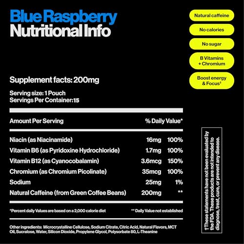 Image of Wip Energy Pouches, Sugar Free Blend with 200 MG Natural Caffeine, B Vitamins, Minerals & L Theanine for Energy Support, Pre Workout for Active Lifestyles, Blue Raspberry, 1 Can, 15 Pouches