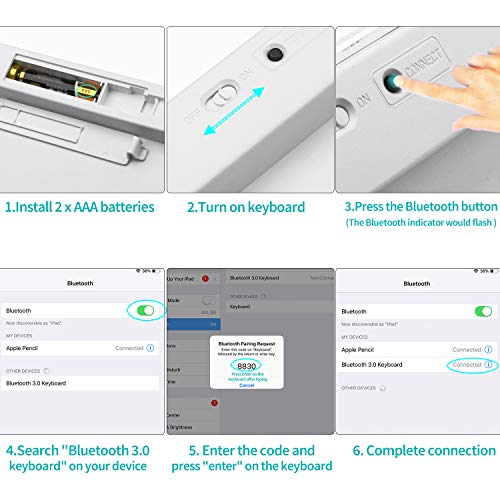 SENGBIRCH Bluetooth Italiana Tastiera, Tastiera Wireless Portatile Light per iPad, Samsung, Huawei, iOS, Android, Windows e Qualsiasi Dispositivo Abilitato Bluetooth, Tastiera Bluetooth, Bianca