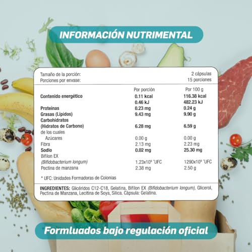 Probióticos, Imagen adicional