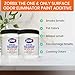 ZORBX 3 Oz Concentrate Surface Odor Remover Paint Additive - Mix 2 Jar in 4 Gallons of Paint for Wall, Ceiling & All Paintable Surface - Helps Remove Odor from Smoke, Mildew, Fire Damage, Cooking, Pet