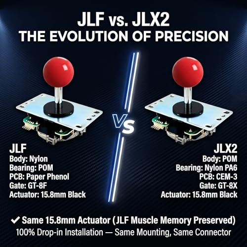 Image of SANWA JLX2-TP-8YT 2nd Gen Arcade Joystick w /Red Ball Top & 5-Pin Harness - Ultimate JLF Upgrade & Successor | POM Base, X-Shaped Washer, GT-8X Gate | 4 & 8 Way Fighting Game Lever