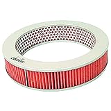 Ein regelmäßiger Wechsel des Luftfilters gewährleistet eine konstante Motorleistung und weniger Verschleiß.