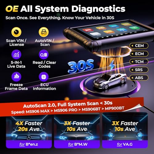 Autel MaxiSys MS906 MAX Scanner, 2026 MS906MAX Upgrade of MS906 PRO MS906BT MP900BT MS908S, OE-Level ECU Coding, 3000+ Bidirectional Active Tests, 40+ Resets, Full System Diagnostic, DOIP CANFD, FCA - Image 7