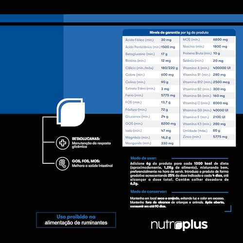 Suplemento Nutroplus Manutenção 500gr