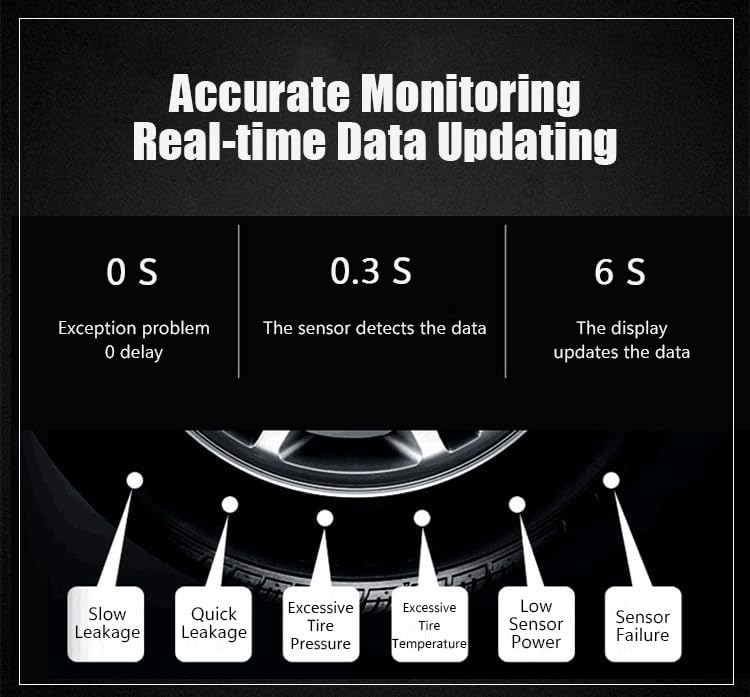 Tpms Sistema de monitoreo Alarma presión neumáticos automóvil con 4 sensores externos Pantalla Inteligente Solar Advertencia Temperatura