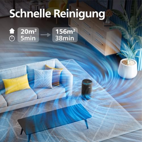 Philips Luftreiniger Serie 4200, HEPA NanoProtect - doppelter Aktivkohlefilter, CADR 600m³/h für 156m², besonders leise, intelligent und energieeffizient (AC4221/11) – Bild 4