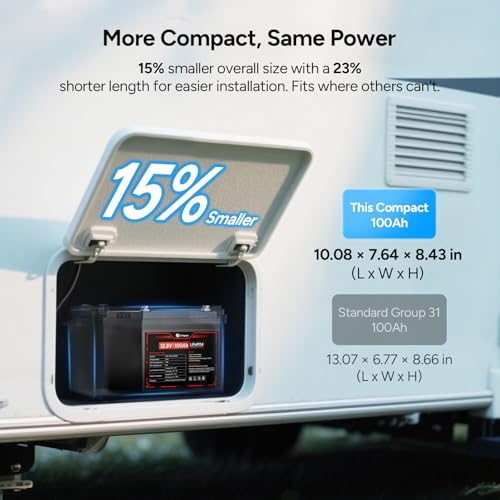 Image of DR.PREPARE 12V 100Ah LiFePO4 Battery, Compact Size, 1280Wh Lithium Battery, with 100A BMS, Low & High Temp Protection, IP65, Easy-Fit Design for RV, Trailer, Marine, Off-Grid, Home Backup Power