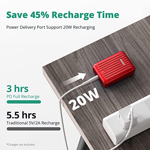 Zendure Power Bank 10000Mah Mini Portable Charger Battery Pack Pd 20W Power Delivery Quick Charge 3.0 Usb C External Battery For Iphone, Tablet, Switch, Samsung And More (Supermini) #TOP2
