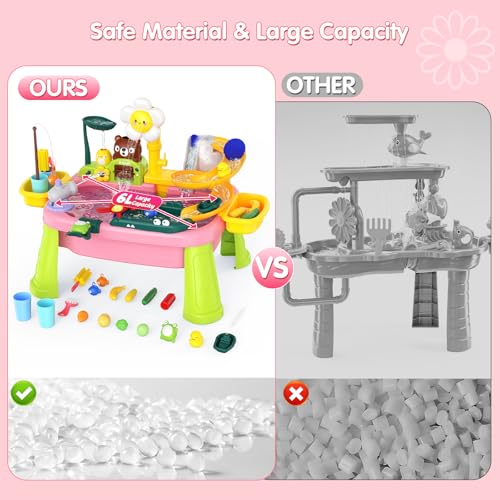 Water Table for Toddlers 1-3, Outdoor Toys for Kids Ages 4-8 with Pump, Kitchen Play Sink with Running Water, Fishing Toys Playset, Summer Outside Sand Water Sensory Activity Pool Toys Gifts, Pink - image 7