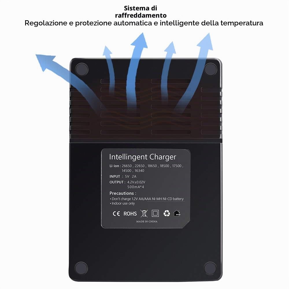 Caricabatterie PALO 18650 con display LCD intelligente Ricarica rapida per 18650 16340 14500 26650 Batterie ricaricabili agli ioni di litio da 3,7 V (batterie non incluse)