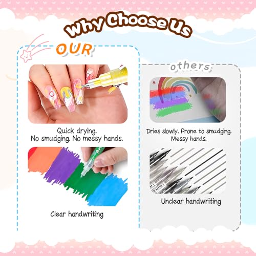 Image of 12 Colors Nail Art Pens Set, Nail Art Markers Polish Pen for 3D Nail Art, Drawing Painting Liner Brush for DIY Nail Art Beauty Adorn Manicure Tool (36 colors)