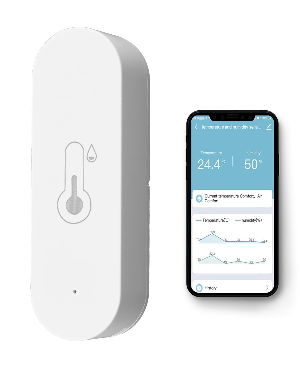 coalwop WiFi Temperatur- und Luftfeuchtigkeitssensor - Smart Hygrometer & Smart Thermometer mit Echtzeitüberwachung, Alexa & Google Assistant kompatibel, App-Steuerung, Hochpräzises Innen- Außenthermometer