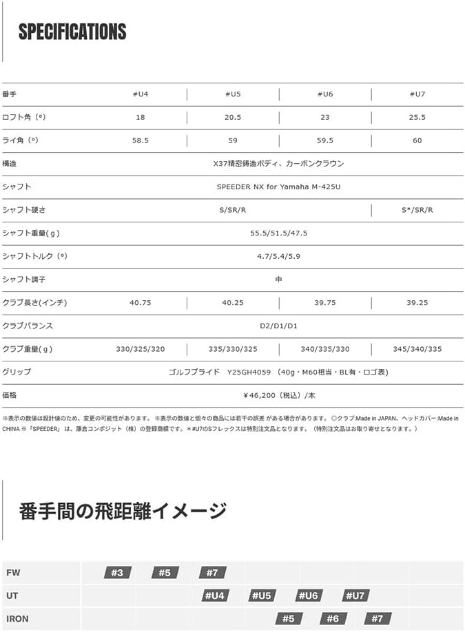 ログ・ホライズン 初回限定盤DVD 第1＆2シーズン 全16巻完結セット