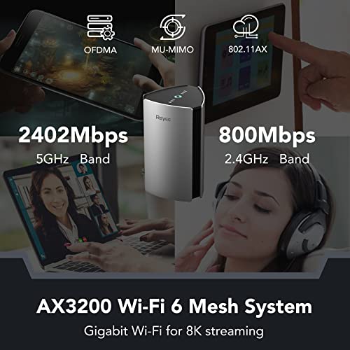 Reyee Whole Home Mesh WiFi System, AX3200 Smart WiFi 6 Router RGR6 (2