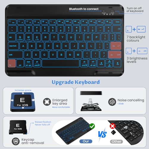Image of OYEEICE Keyboard Case for iPad 6th /5th Gen 9.7 inch | 360 Rotatable, 7 Color Backlit Detachable Wireless Keyboard, Upgraded Magnetic Cover with Pen Holder for iPad Air 2nd Gen