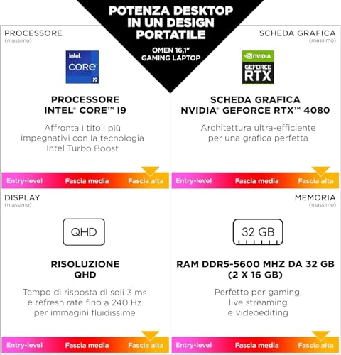 OMEN 16-wf1003sl Notebook, Intel Core i9-14900HX, 32GB RAM DDR5, 1TB SSD PCIe NVMe, Display 16,1" FHD 165Hz IPS, RTX 4070 8GB GDDR6, 3 Mesi di PC Game Pass Incluso, Windows 11, Nero - Notebook - Immagine 6