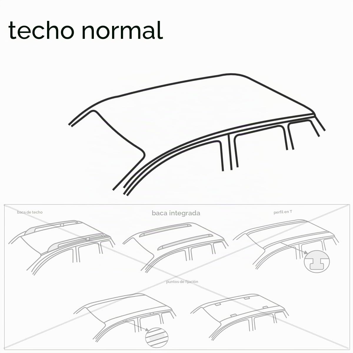 Mossa Barras de Techo Acero aptas para Hyundai Ioniq (2016-2022) Negro | Hatchback - sin puntos de montaje