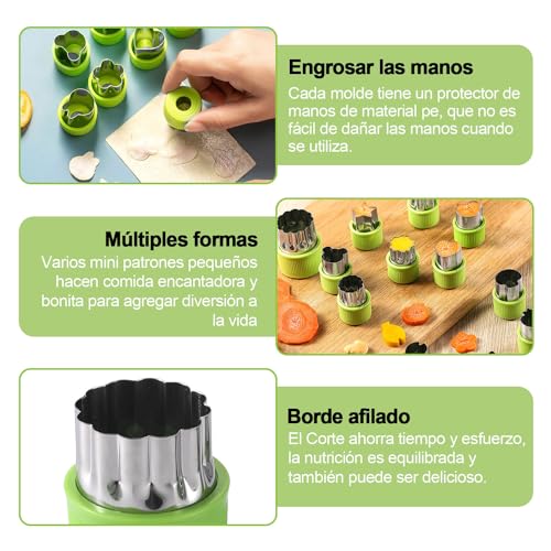 La mejor comparación de Cortadores para fruta los 10 mejores. 9 Imagen adicional