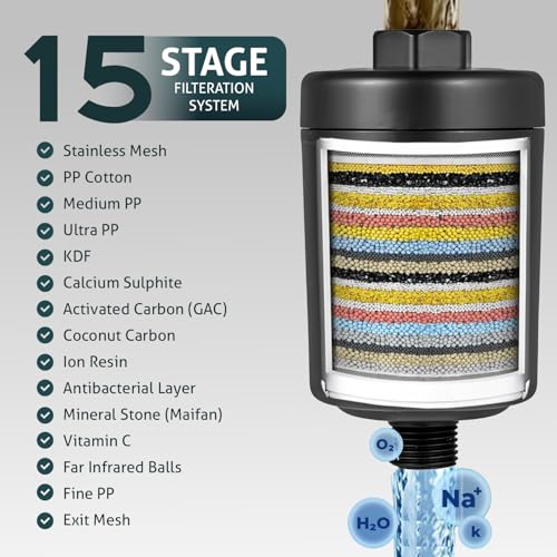Image of DOCAT Tap Filter for Hard Water | Shower & Faucet Water Softener | Removes Chlorine, Limescale & Dirt | Reduces Hair Fall & Skin Dryness | Bathroom Filter for Tap & Hand Shower | Universal Fit | Black