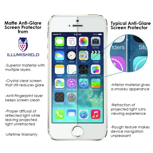 iLLumiShield Matte Screen Protector Compatible with HP Stream 7 (3-Pack) Anti-Glare Shield Anti-Bubble and Anti-Fingerprint PET Film - Thumbnail 4