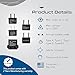 Ceptics International Worldwide Travel Plug Adapter 5 Piece Set, Great for Cell Phones, Battery Chargers, Laptops to Work in Most Countries