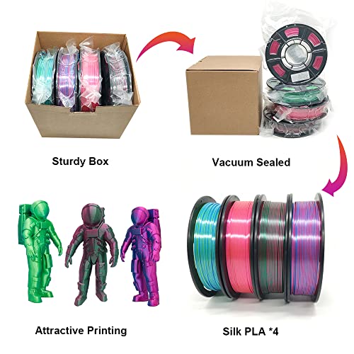 Image of YOUSU Silk Dual Color PLA Filament 3D Printer Filament,Multicolor PLA Filament 1.75mm (± 0.03 mm) Compatible with Most of 3D Printer.