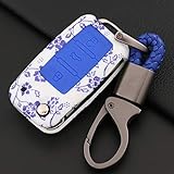 Alle Tasten, Anschlüsse und Sensoren bleiben uneingeschränkt, ohne den Schutz zu beeinträchtigen.