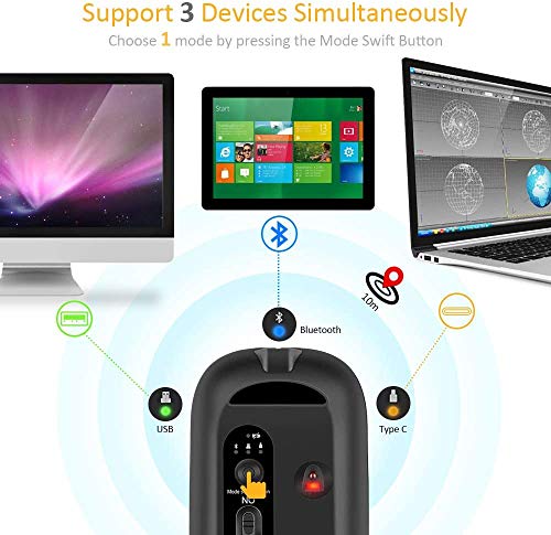 Cocoda Mouse Wireless, Mouse Gaming Silenzioso Ricaricabile con Ricevitore Bluetooth USB, Adattatore di Tipo C, 4 Livelli DPI Regolabili, Mouse Bluetooth per Laptop, PC, Mac, MacBook PRO, iPad
