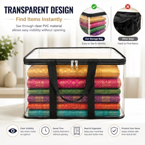 Image of Zollyss PVC Saree Storage Bags Pack of 2, Transparent Clothes Organizer, 200 Micron Foldable Wardrobe Storage Box with Metal Zipper & Strong Handles for Sarees, Blankets & Clothes, 40x32x22 cm