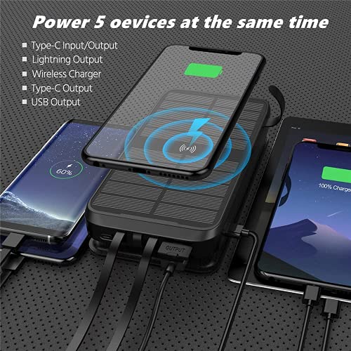 Superallure Solar Charger, Power Bank thumb #2