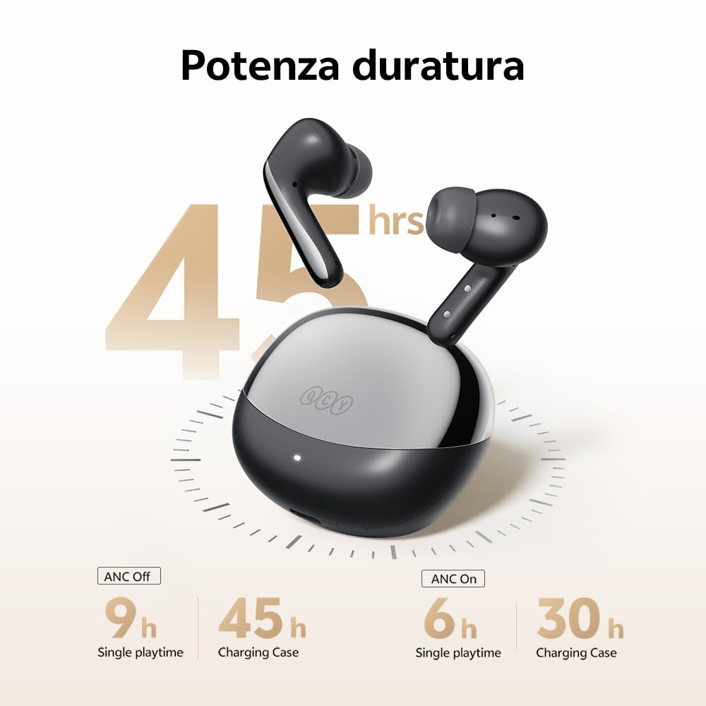 QCY MeloBuds N60 Cuffie bluetooth cancellazione rumore Attiva, Auricolari bluetooth 6.0 con Hi-Res Audio LDAC, Suono 3X più Puro, 45 ore, Comfort In-ear, Chiamate Chiare con 6 Mics, Ricarica Rapida