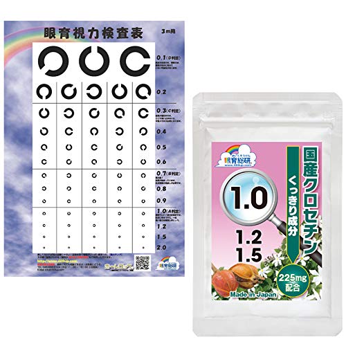 眼育総研 視力検査表 ランドルト環 3m用 上質コート紙 学校検眼判定表示付 国産クロセチン1 0 サプリセット 21セール