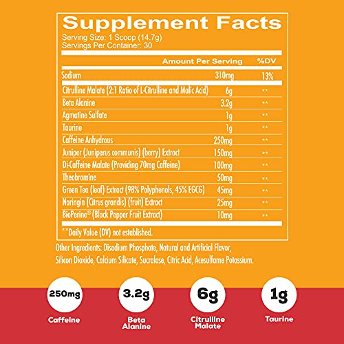 Proteínas, Imagen adicional