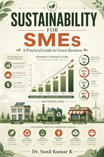 Sustainability for SMEs: A Practical Guide to Green Business