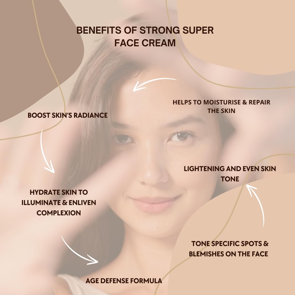 Britains Beauty Radiant Skin Defense Facial Cream, 4-in-1 Age Reversal Formula with 20% Vitamin C, 10% E, Collagen & Niacinamide - Hydrates & Firms, 1.7 oz - Image 2