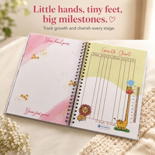 Image of Baby Memory Book & Milestone Journal 0-4 Years | Baby Keepsake Record Book with Photo Space & Guided Prompts | Perfect Baby Shower & New Parents Gift | A5 Hardcover, 90 Pages (Little Miracle)
