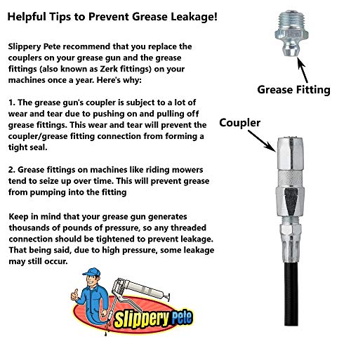 Slippery Pete Pistol Grip Grease Gun - Long Lasting Heavy Duty Steel Construction - Lubricate Tractors, RV's and Cars - Uses 14 Ounce Grease Cartridges - Thumbnail 4