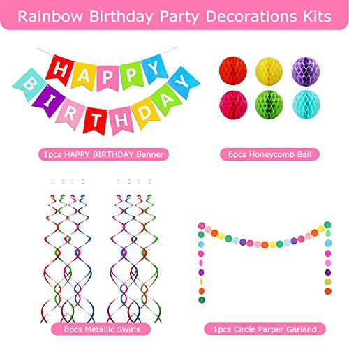 Allfun AF-127 Happy Birthday Banner thumb #1