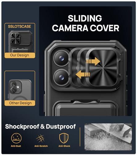 Image of SSLOTSCASE for iPhone 17 Case with 2X Screen Protector & Stand, Black