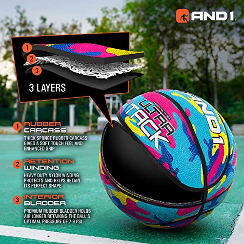 And1 Ultra Grip Basketball: Official Regulation Size 7 (29.5 Inches) Rubber- Deep Channel Construction Streetball, Made For Indoor Outdoor Basketball Games #TOP2