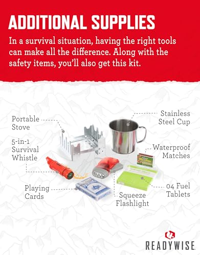 ReadyWise 64-Piece Emergency Survival Backpack, Bug-Out Bag Freeze-Dried Disaster Kit for Hurricane Preparedness, Camping Food, Prepper Emergency Outdoor Hunting, Red