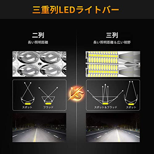 LED作業灯 ledライトバー 車 ワークライト 42インチ 240W 12