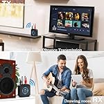 1Mii 2.4GHz Wireless Audio Transmitter Receiver Set for TV, 260Ft/80M Long Range 25ms Low Latency with AUX RCA in/Out,Wireless Audio Adapter for TV PC Powered Speaker Amplifier Soundbar - Image 5