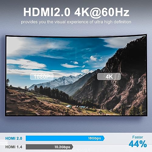 Poyiccot 4K HDMI câble 1.5ft, Flat mince HDMI 2.0 Câble, 18Gbps Montage du panneau HDMI Câble d'extension, montant Anglé HDMI Prise en charge du cordon extenseur Ethernet 3D 4K 2160p 1080p ARC pour UHD TV PC Xbox